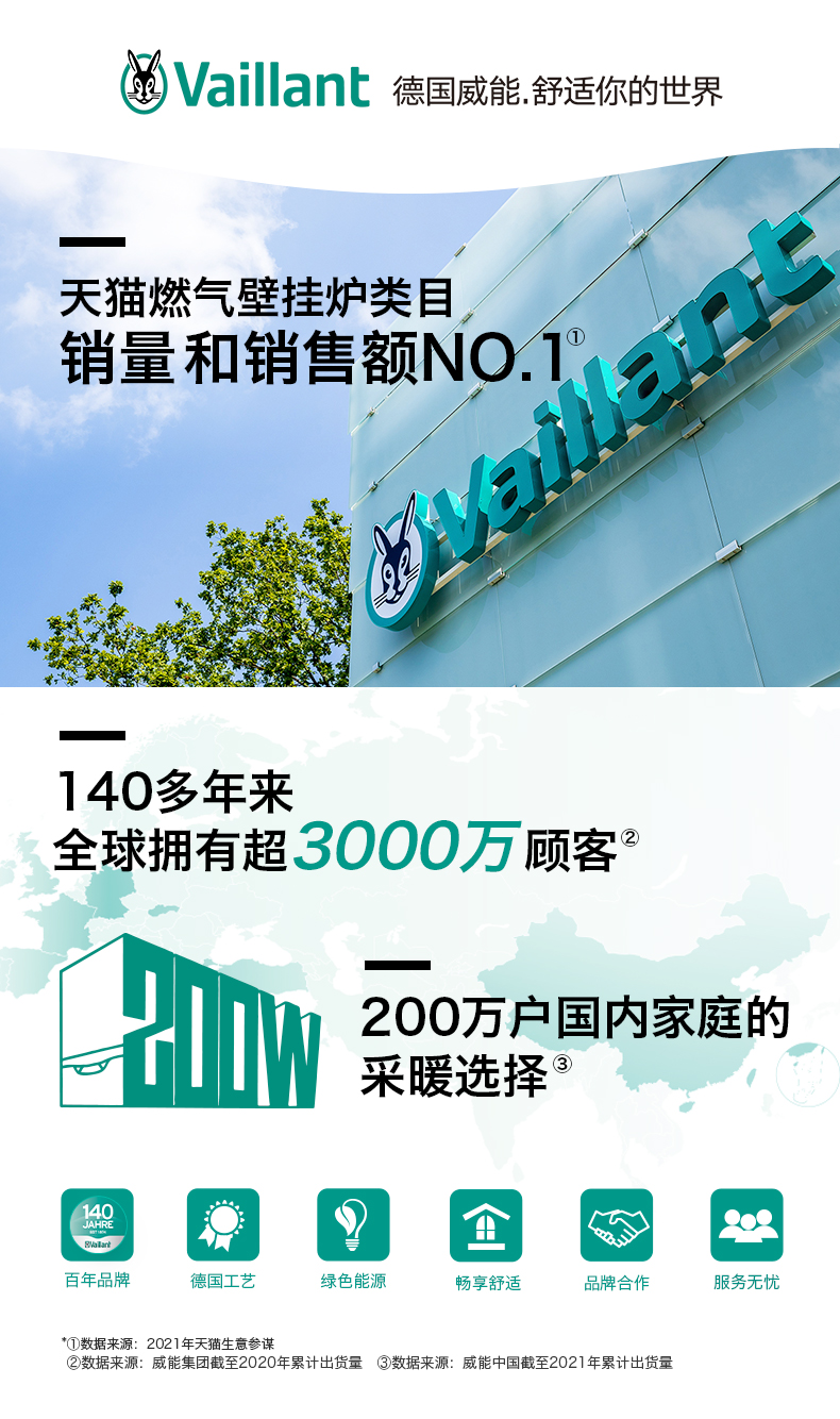 O1CN01YwcJMe1oyhXSuc2lh_!!2207590465294.jpg